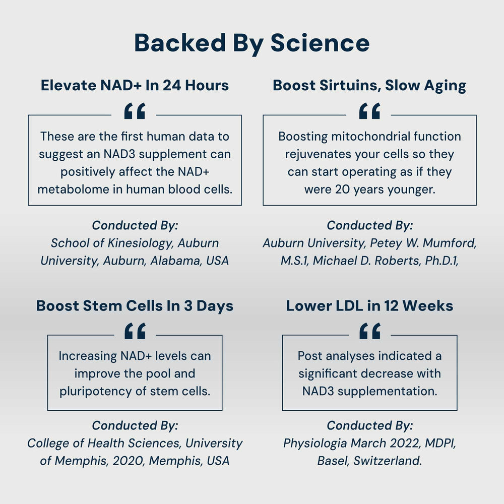 NAD3 activates sirtuins for healthy aging