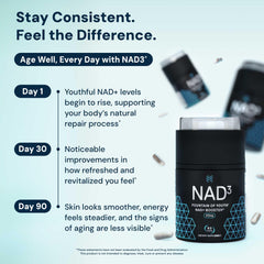 NAD3 ingredients and supplement notes