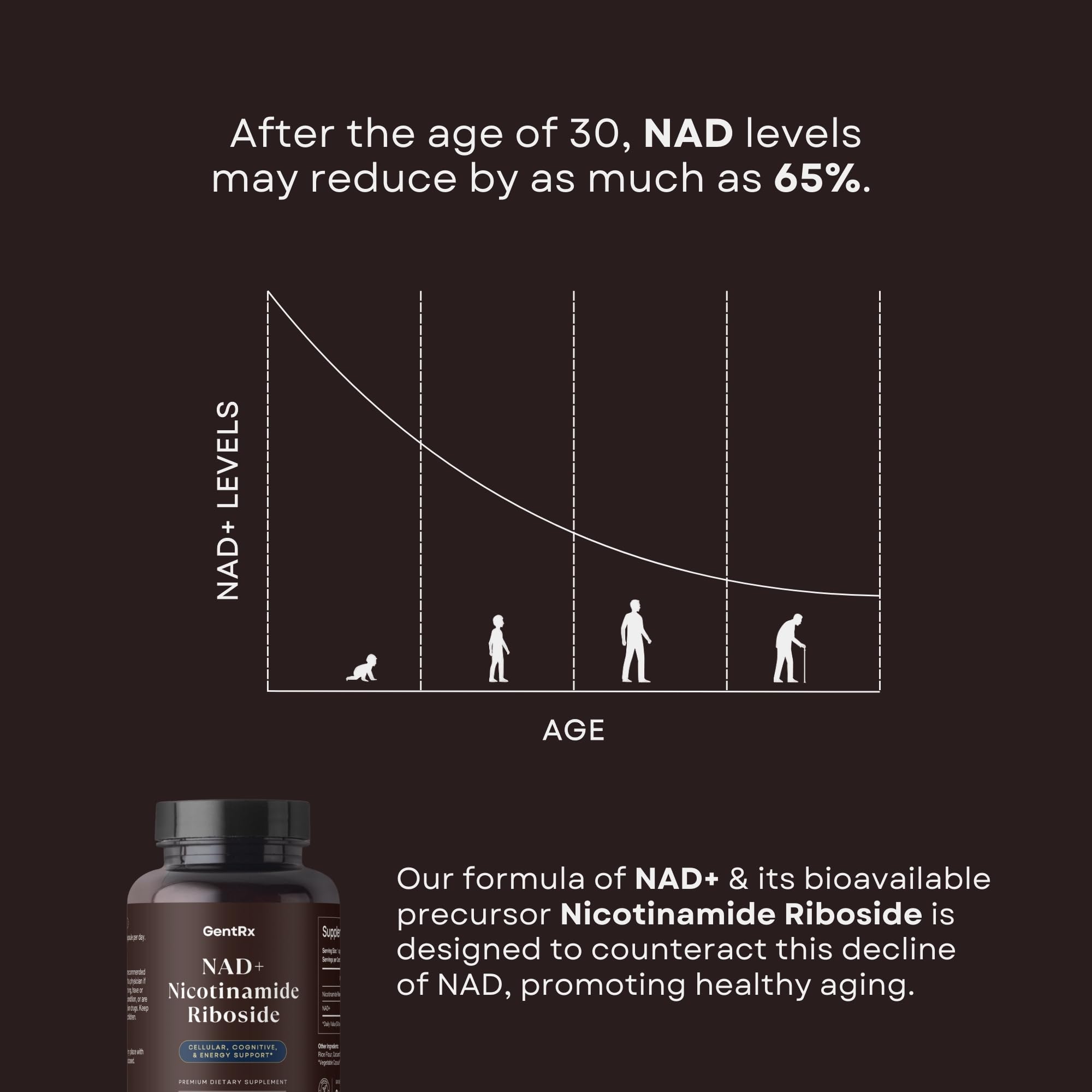 Third-party testing seal on supplement packaging