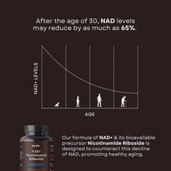 Third-party testing seal on supplement packaging