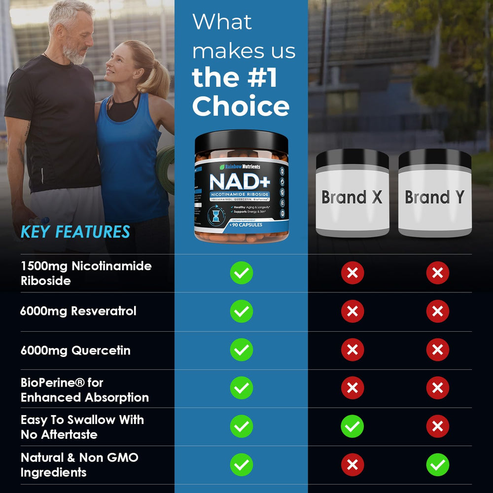 NAD+ cellular energy concept infographic