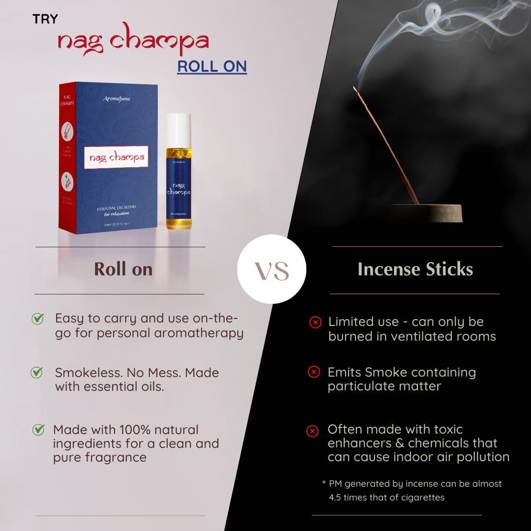 Sandalwood, Geranium, Ylang Ylang & Jasmine ingredients layout
