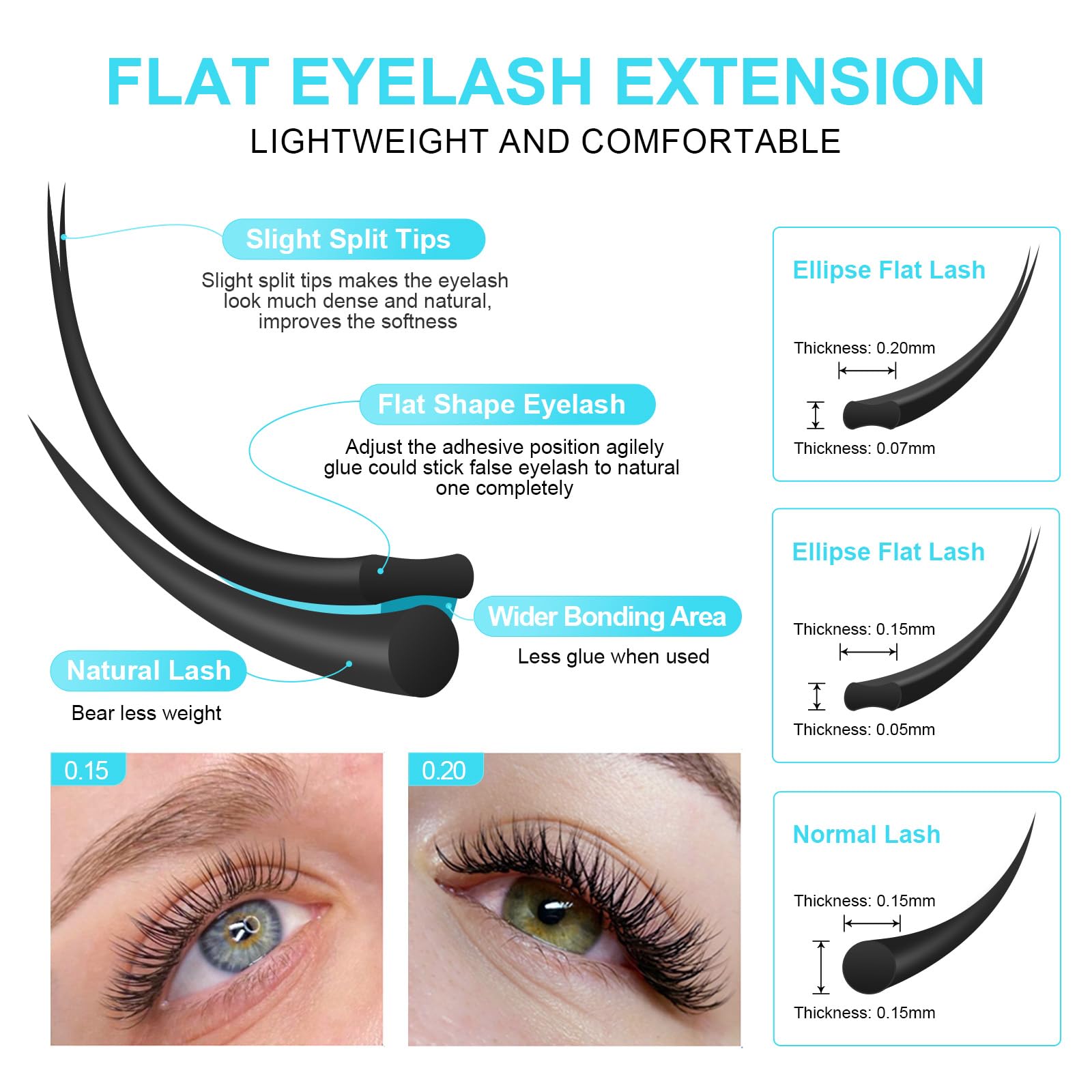 Nagaraku flat lashes 0-20mm D curl close-up shows lightweight density.