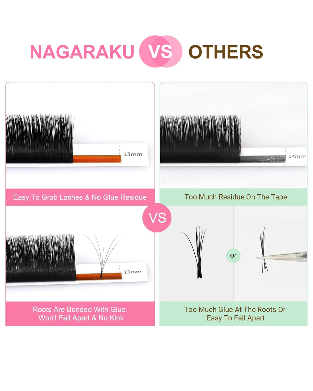 NAGARAKU foil back strip is easy to remove with no residue.