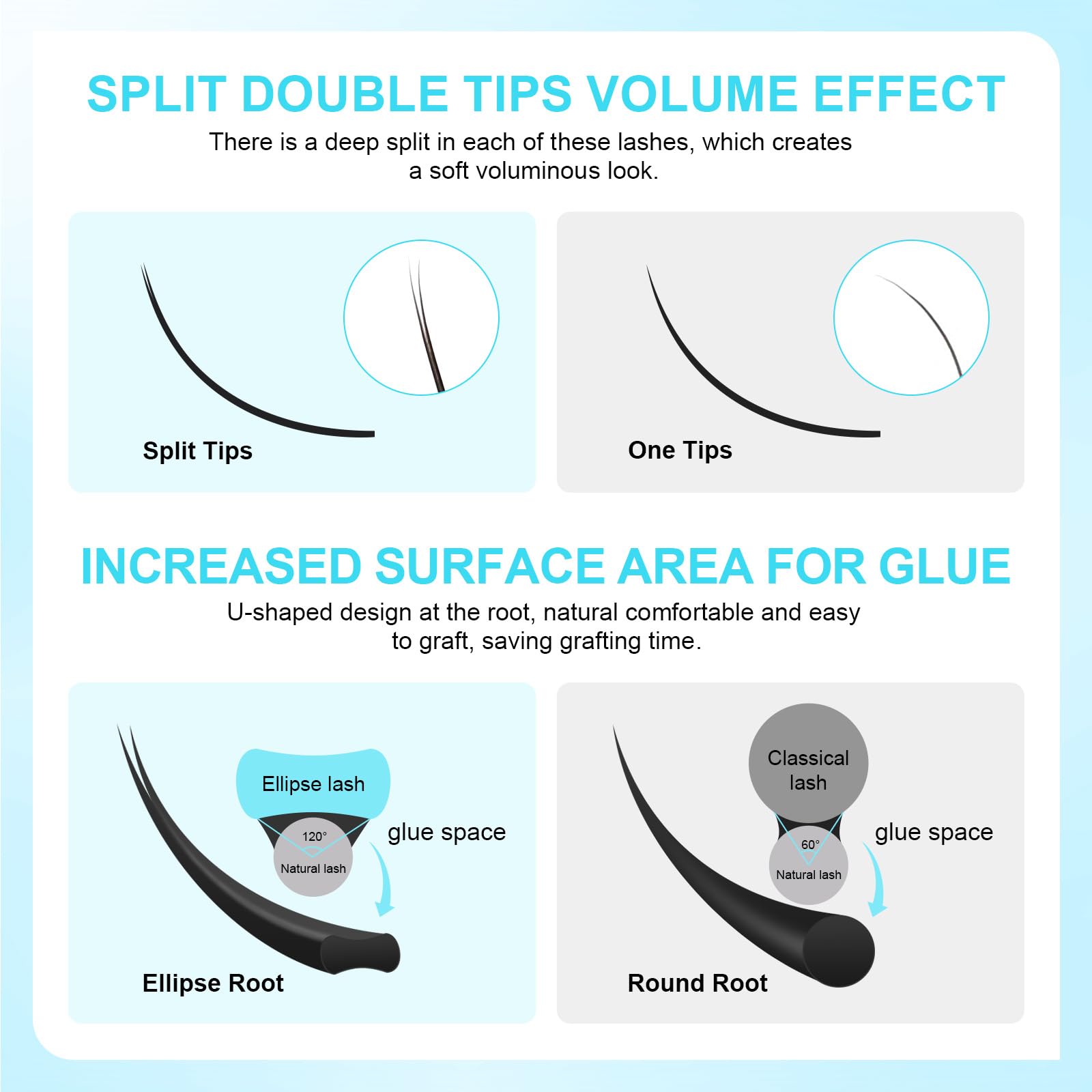 Nagaraku heat resistance up to 100°C ensures stable curl.
