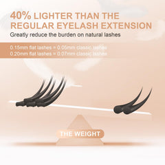 NAGARAKU premium lashes with reliable curl retention and easy separation