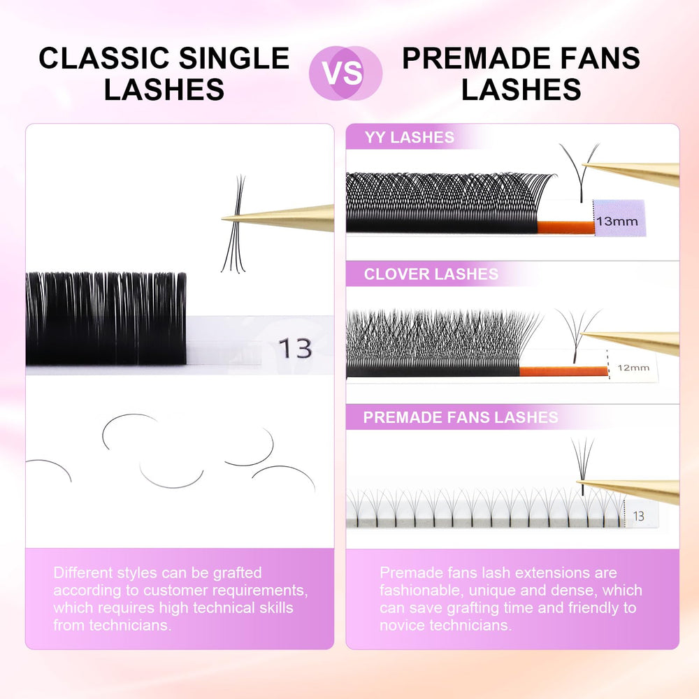 Premium PBT material used in Nagarku lash extensions