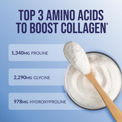 Label detail showing pasture-raised, grass-fed collagen source