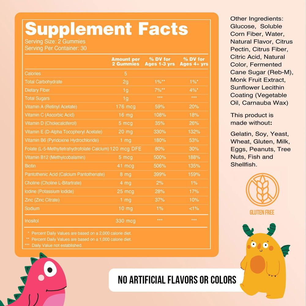 USA Made label on Naked Nutrition gummies bottle
