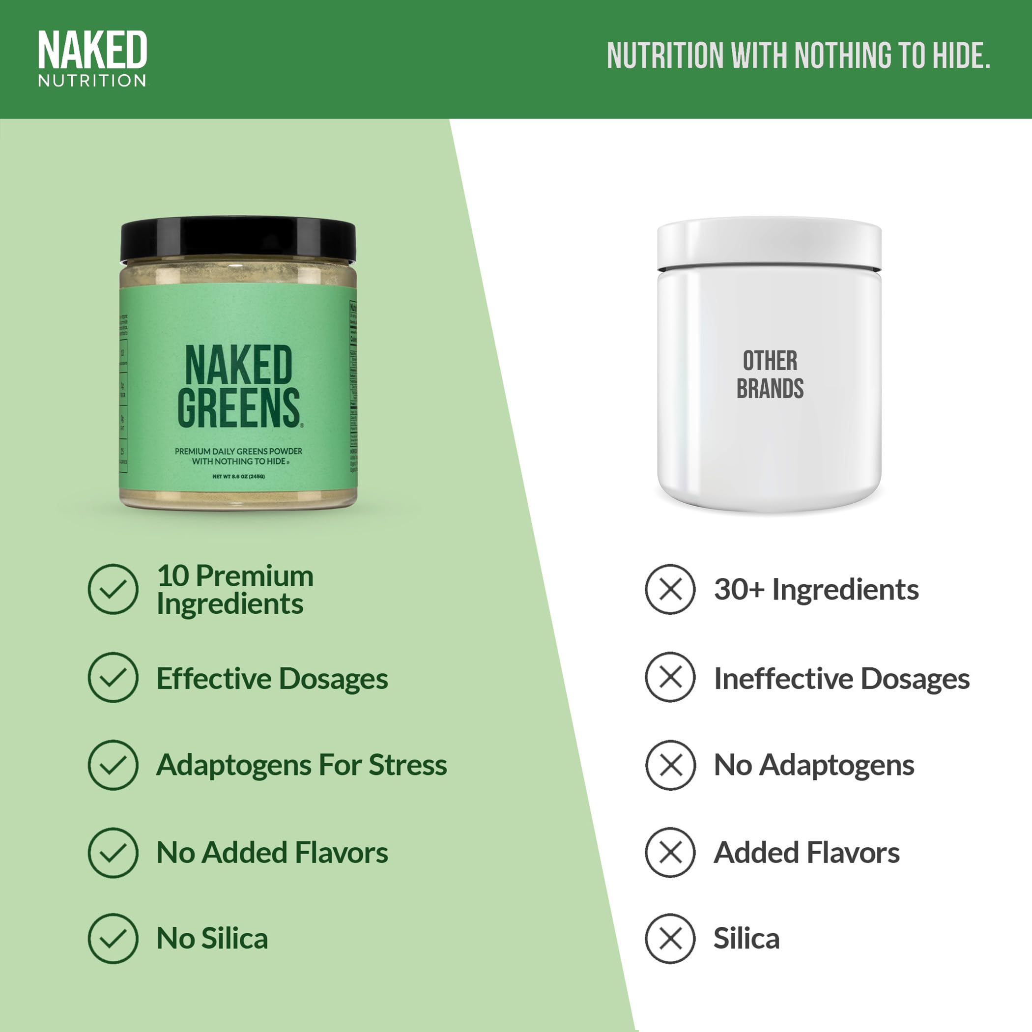 Healthy green smoothie featuring Naked Greens