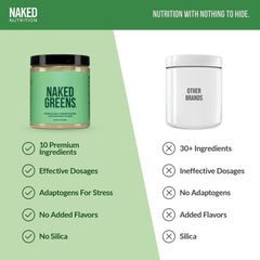 Healthy green smoothie featuring Naked Greens