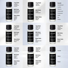 Nano-enhanced low-viscosity diffuser oil formula