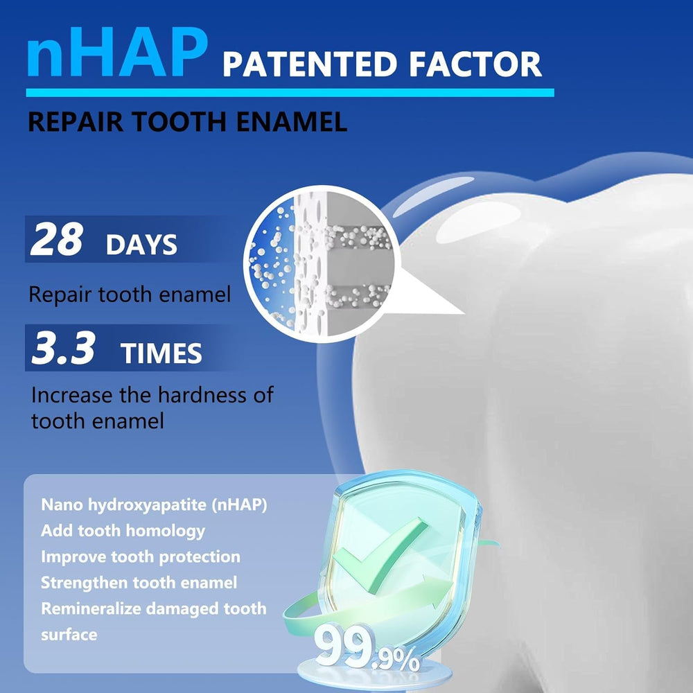 Fresh breath indication with minty sensation