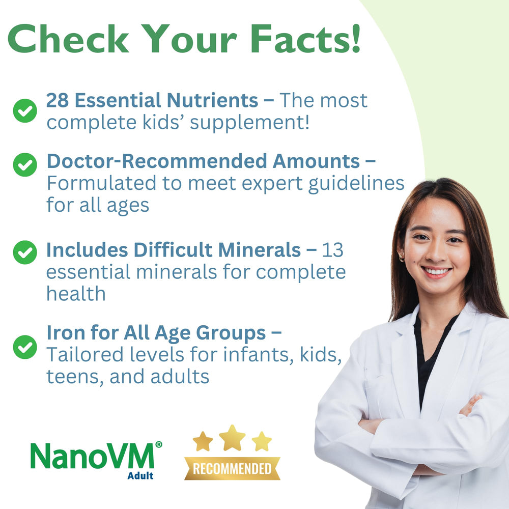 Nutrition panel for NanoVM Adult multivitamin powder
