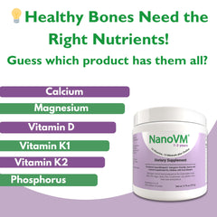 Calcium and vitamin D focus for bone health in NanoVM