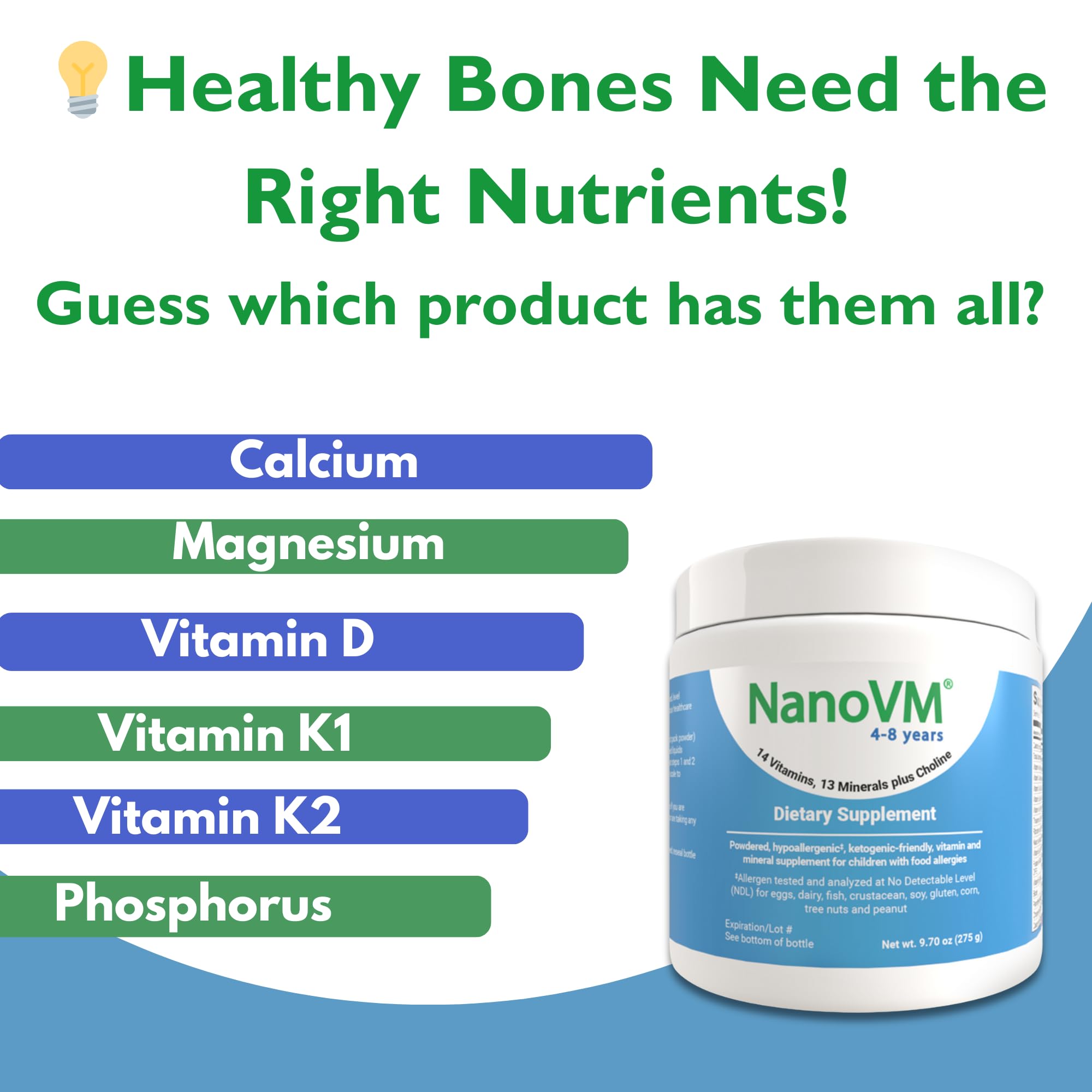 Nutrition facts and ingredients panel for NanoVM