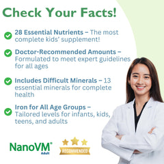 NanoVM vitamin-mineral complex illustration emphasizes 13 vitamins and 13 minerals.