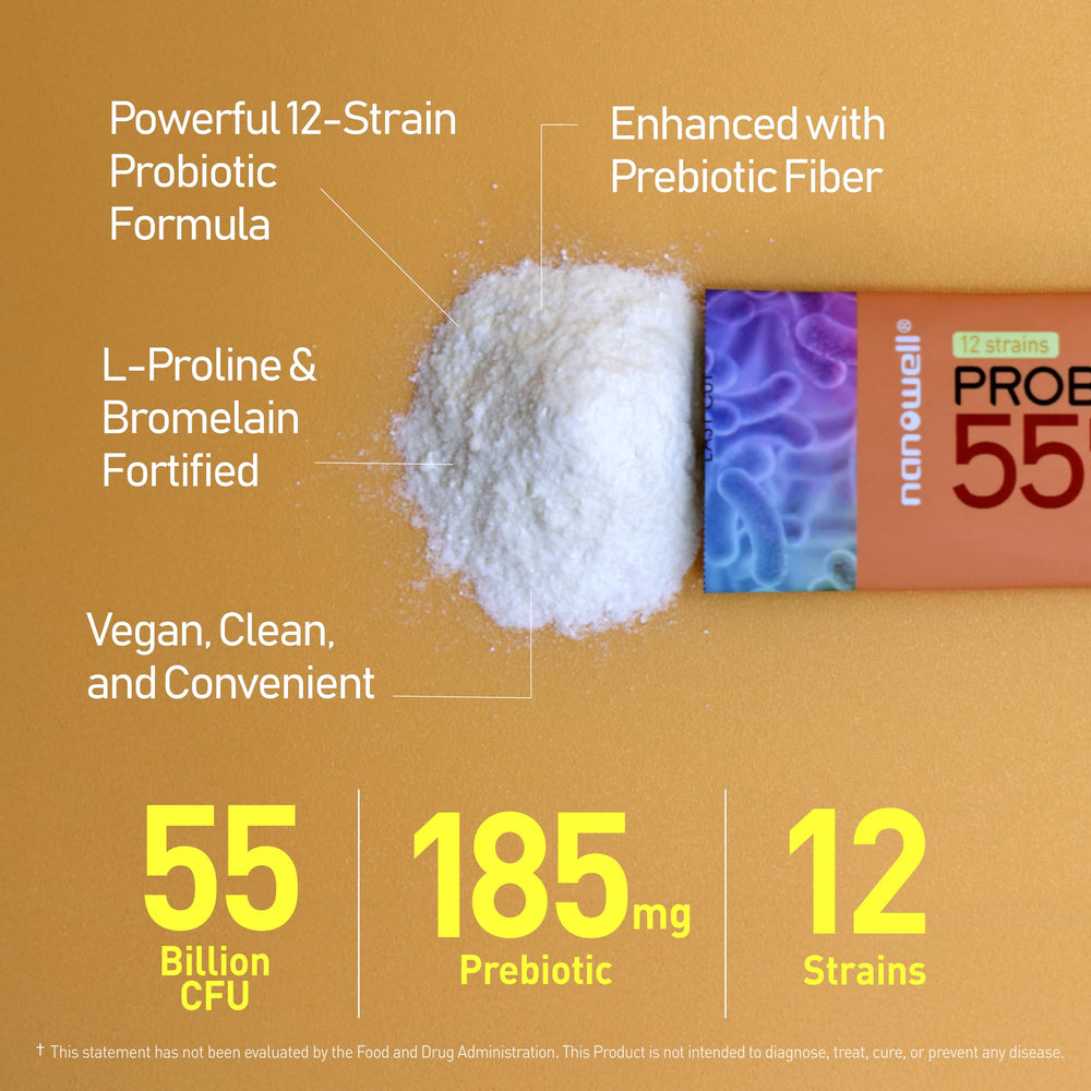 Close-up of NANOWELL label showing 55 Billion CFU and digestive enzymes