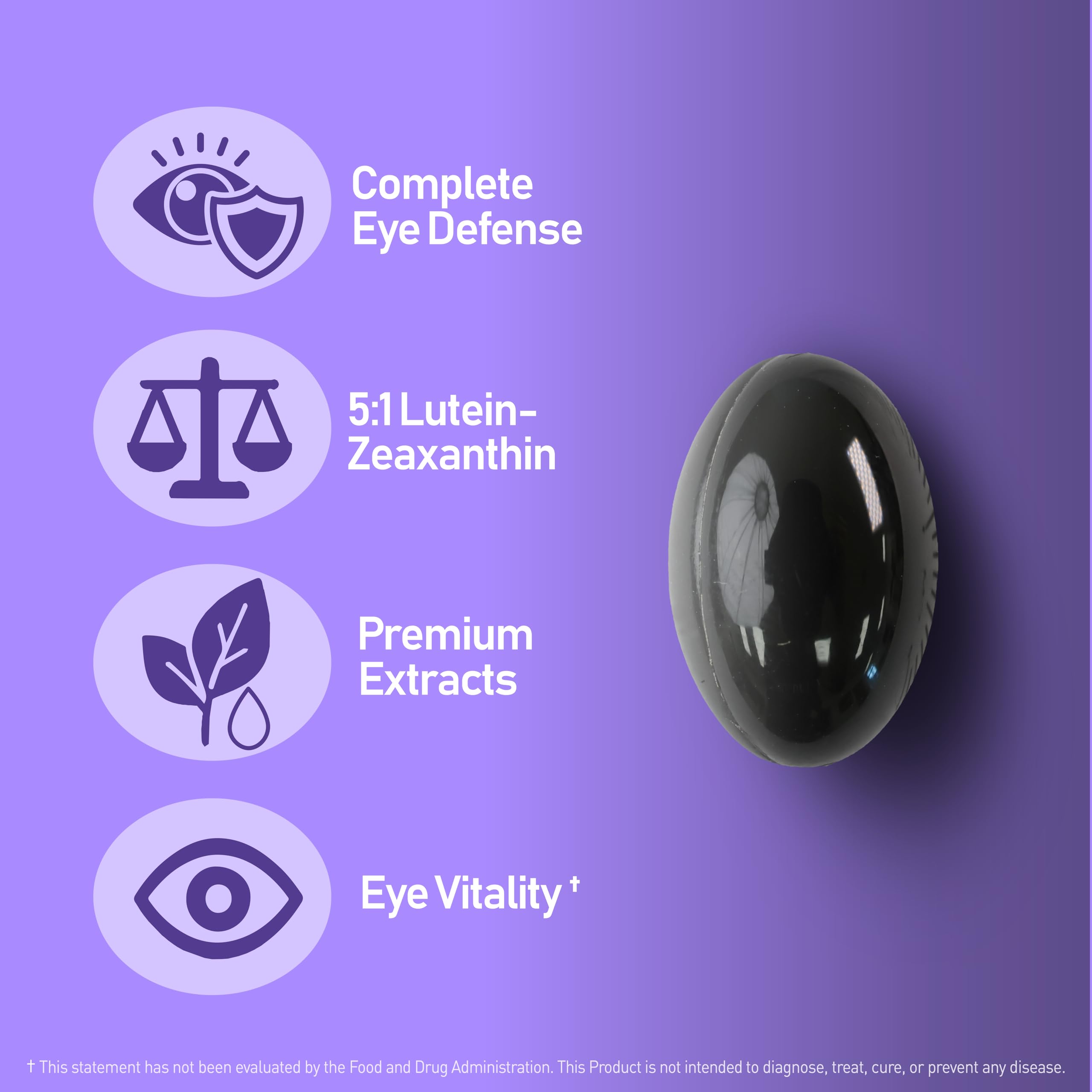 Lutein and zeaxanthin capsules