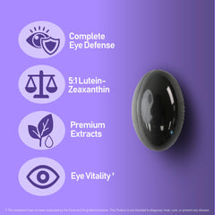 Lutein and zeaxanthin capsules