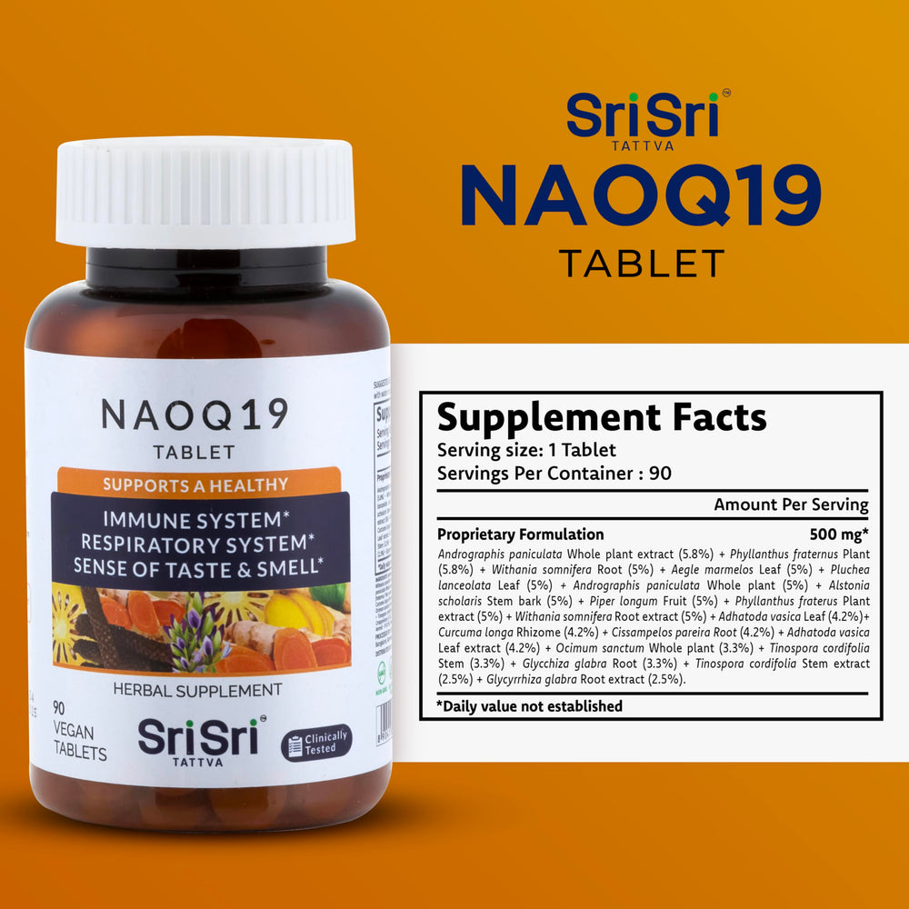 Close-up of NAOQ19 capsules