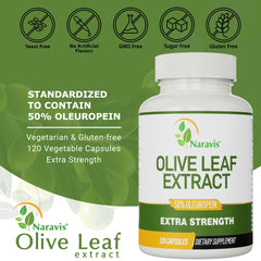 Source image of European olives used for Naravis Olive Leaf Extract