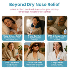 Using the dropper, Narisure offers precise application for targeted nasal relief.
