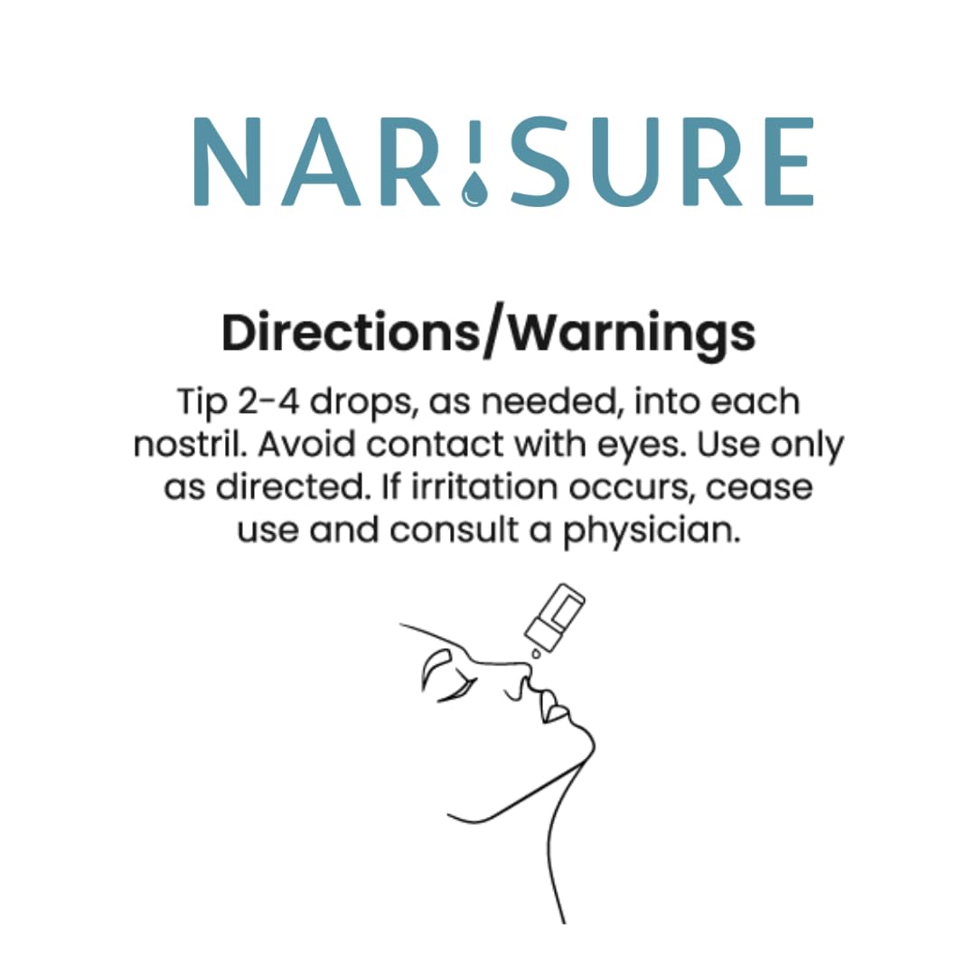 Narisure branding and label on packaging communicates doctor-developed care.