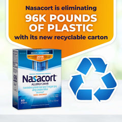 Nasacort sustainability emphasis: recyclable carton and reduced plastic.