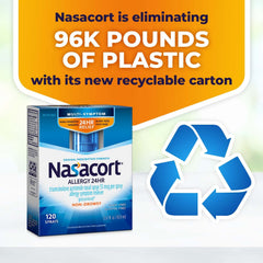 Nasacort relief from nasal congestion visual demo.