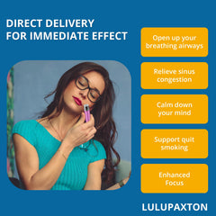 Packaging view of nasal inhaler kit