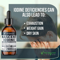 Iodine and potassium iodide illustration