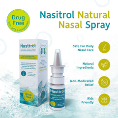 Nasitrol nasal spray application closeup shows precise nozzle use for targeted relief