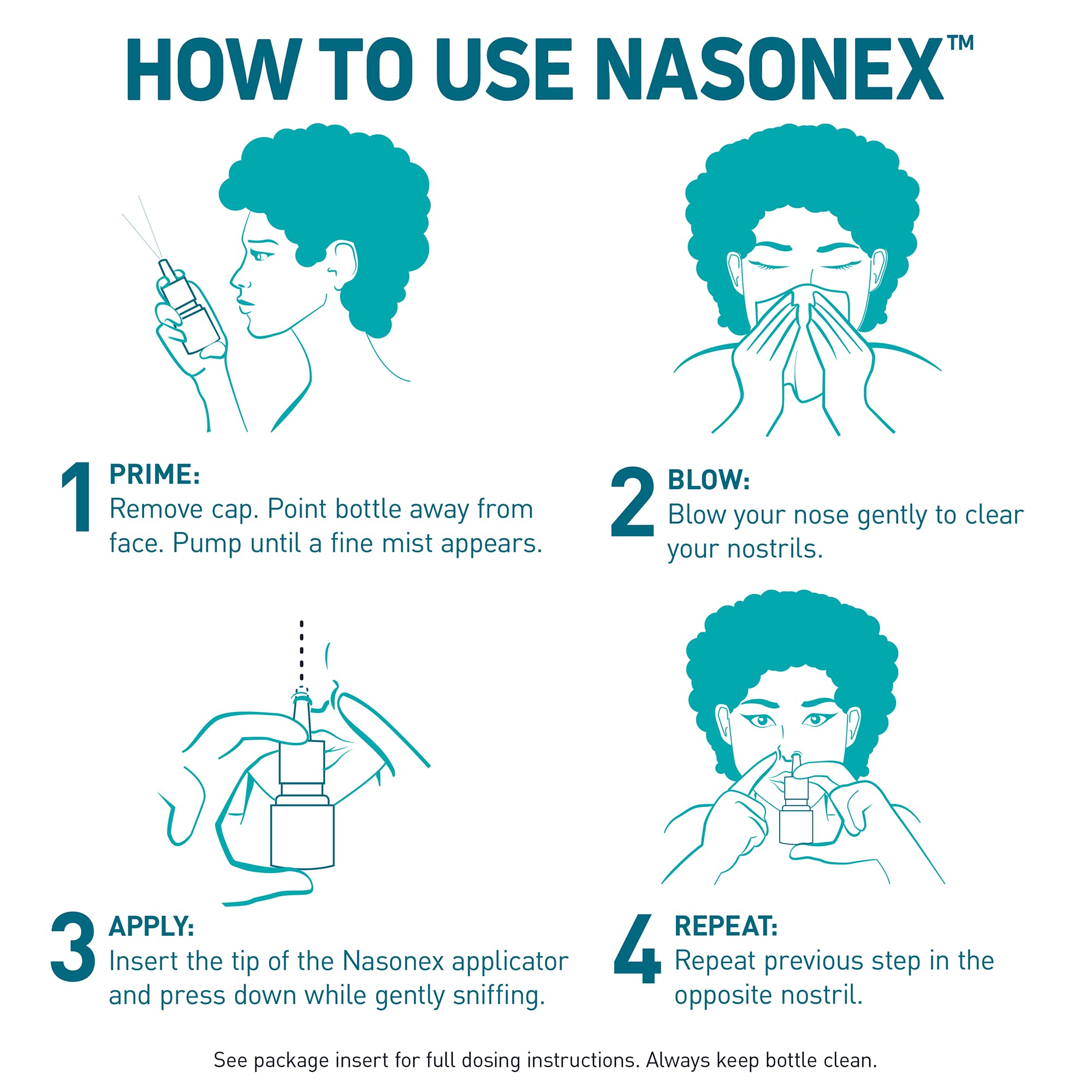 Nasonex bottle with dosing atomizer for simple daily use