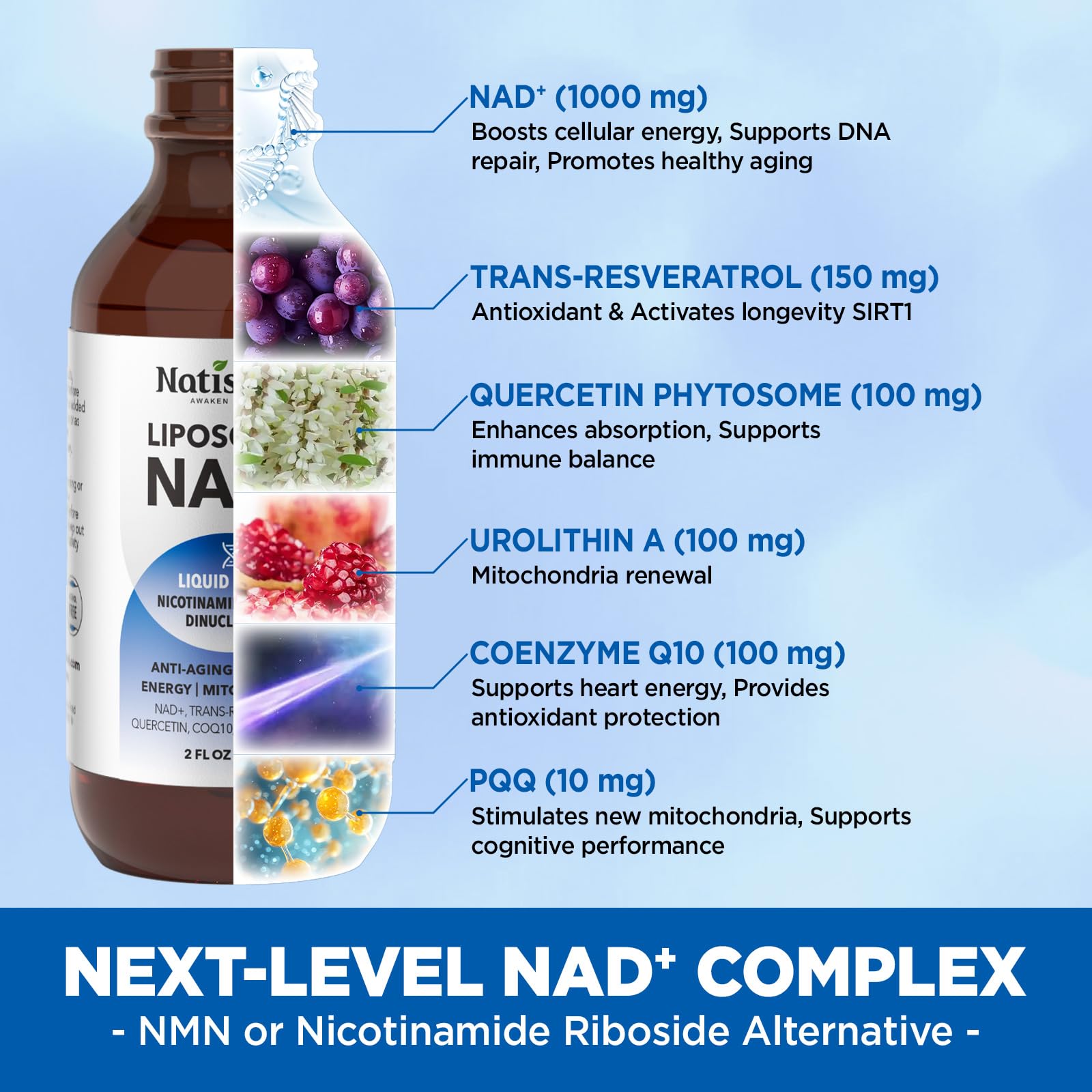 Dropper bottle showing easy 2 ml daily serving of NATISLAND NAD+