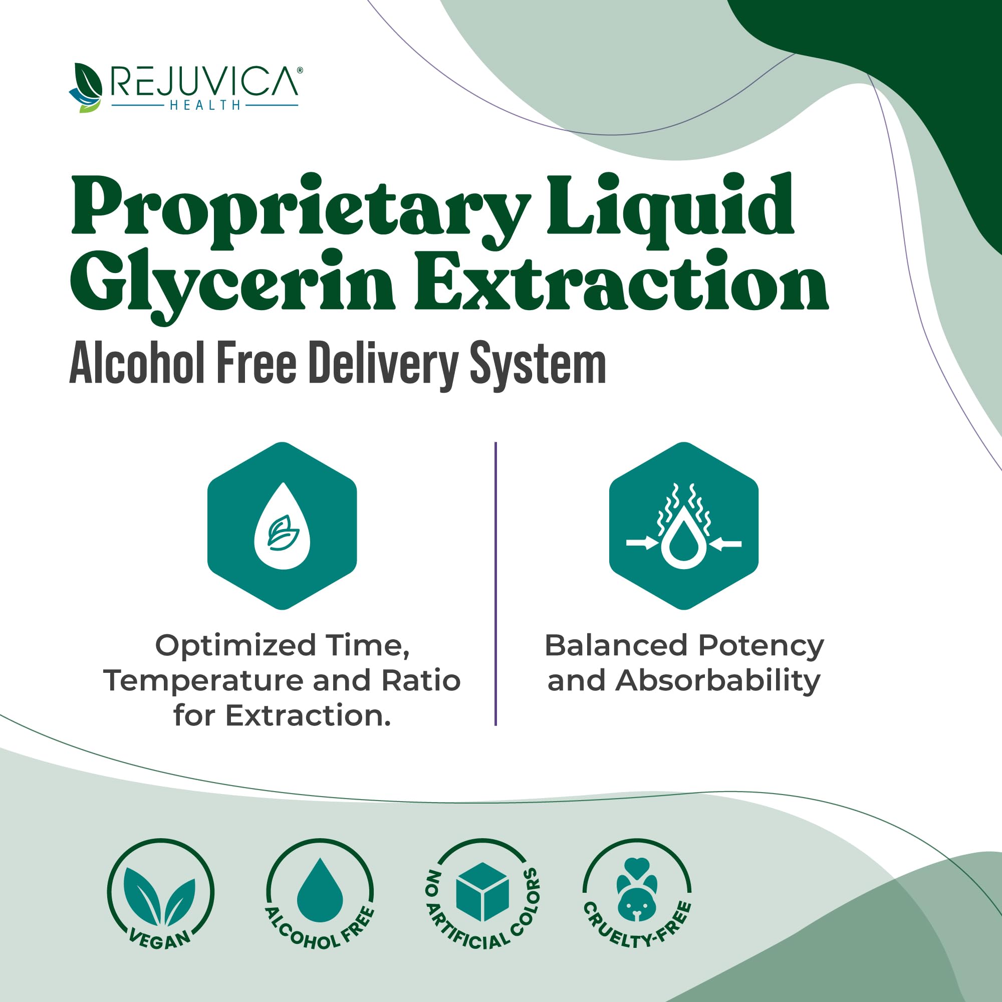 Alcohol-free extraction process used for NatalNourish