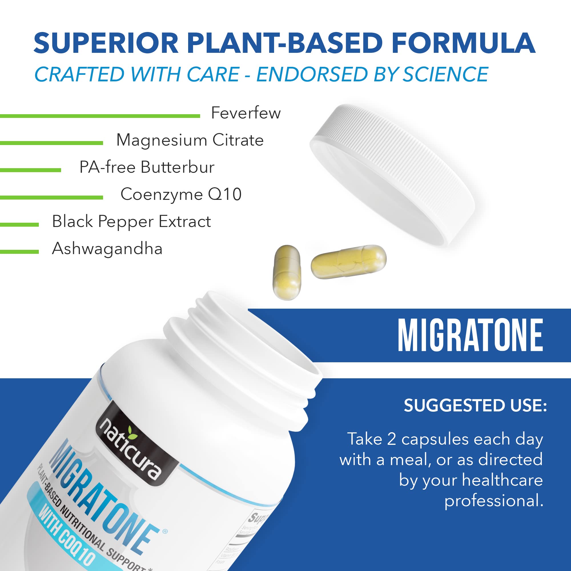 Two Migratone capsules taken with a meal