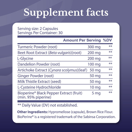 Close-up of Liver Renew label highlighting artichoke extract and milk thistle