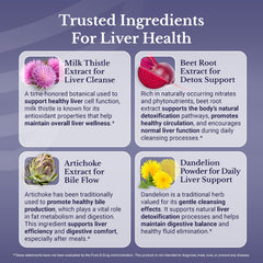 Nation Health MD Liver Renew artichoke extract visual suggesting natural liver support