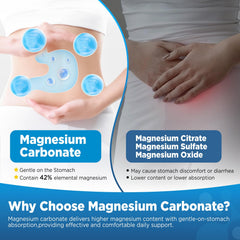 NATISLAND Magnesium Carbonate Gummies bottle – Mixed Berry flavor