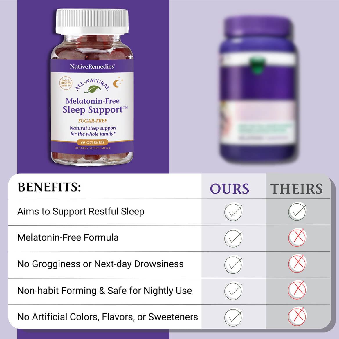Sugar-free gummy vitamins product image
