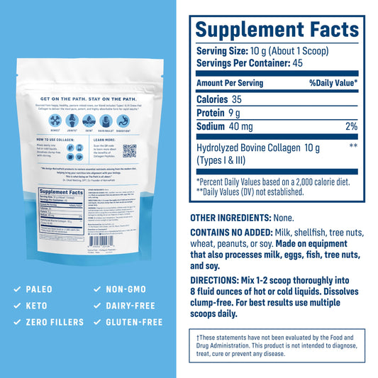 Close-up of NativePath Collagen Peptides bottle and scoop