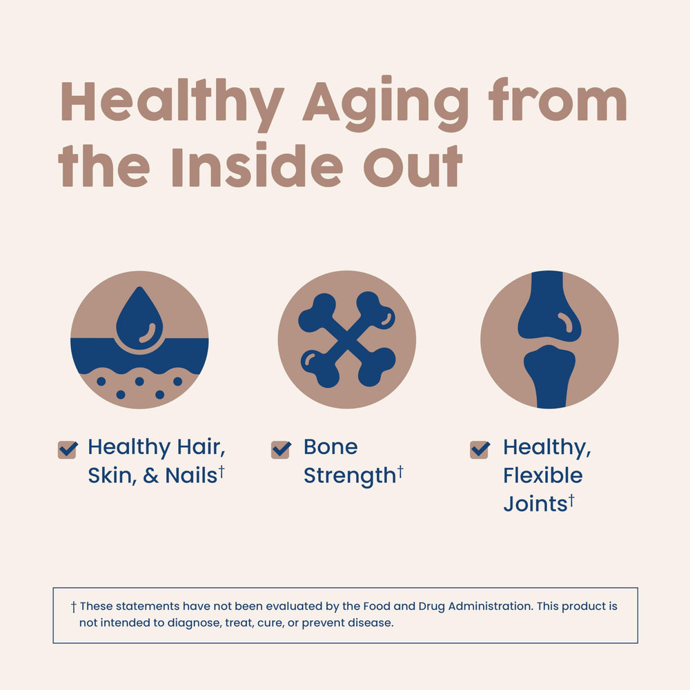 Graphic highlighting Type 1 and Type 3 collagen on packaging