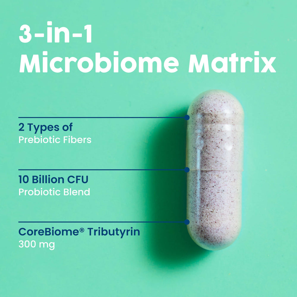 Postbiotic delivery system CoreBiome tributyrin illustration