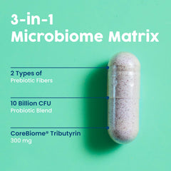Postbiotic delivery system CoreBiome tributyrin illustration