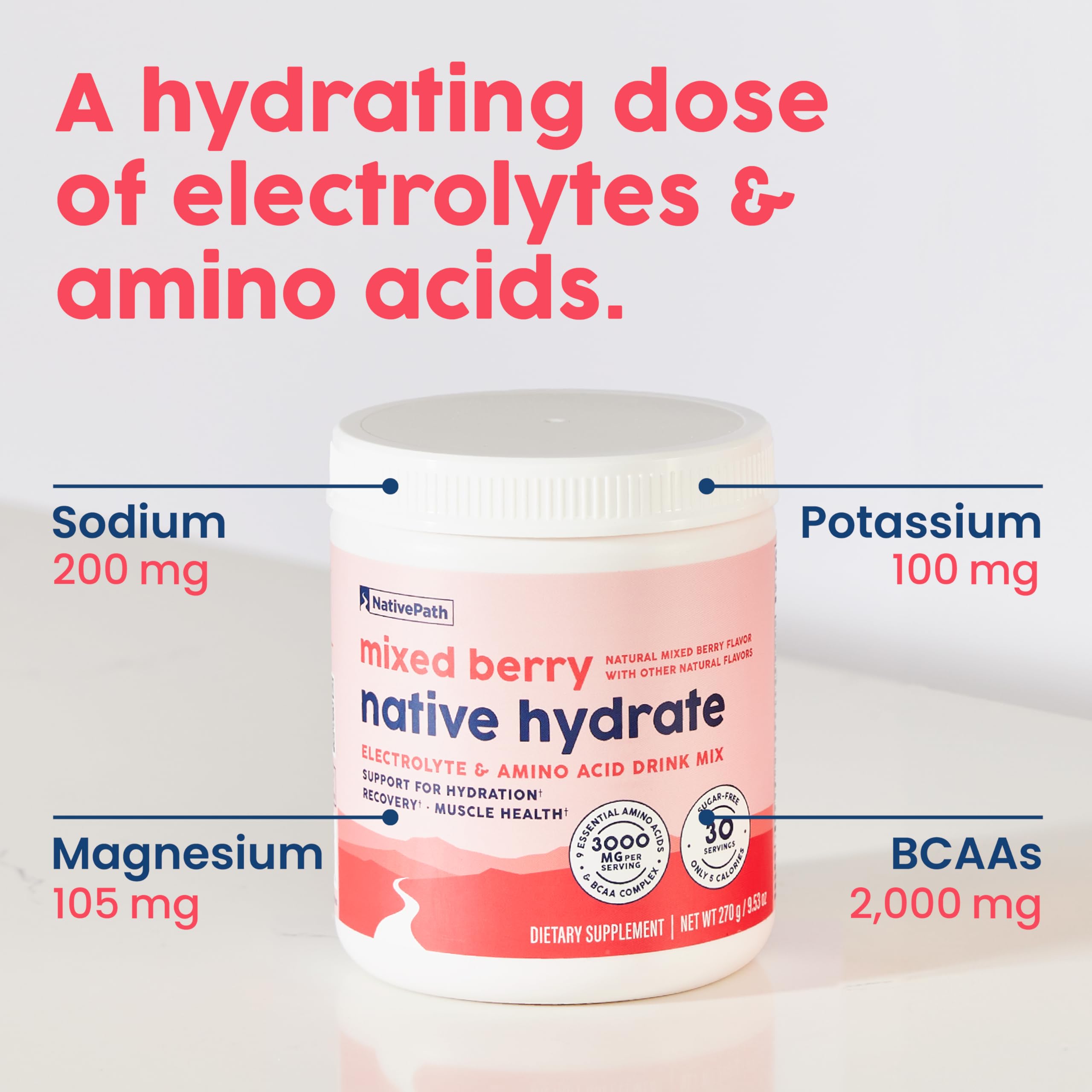 NativePath Native Hydrate nutrition panel notes keto and paleo friendly profile.