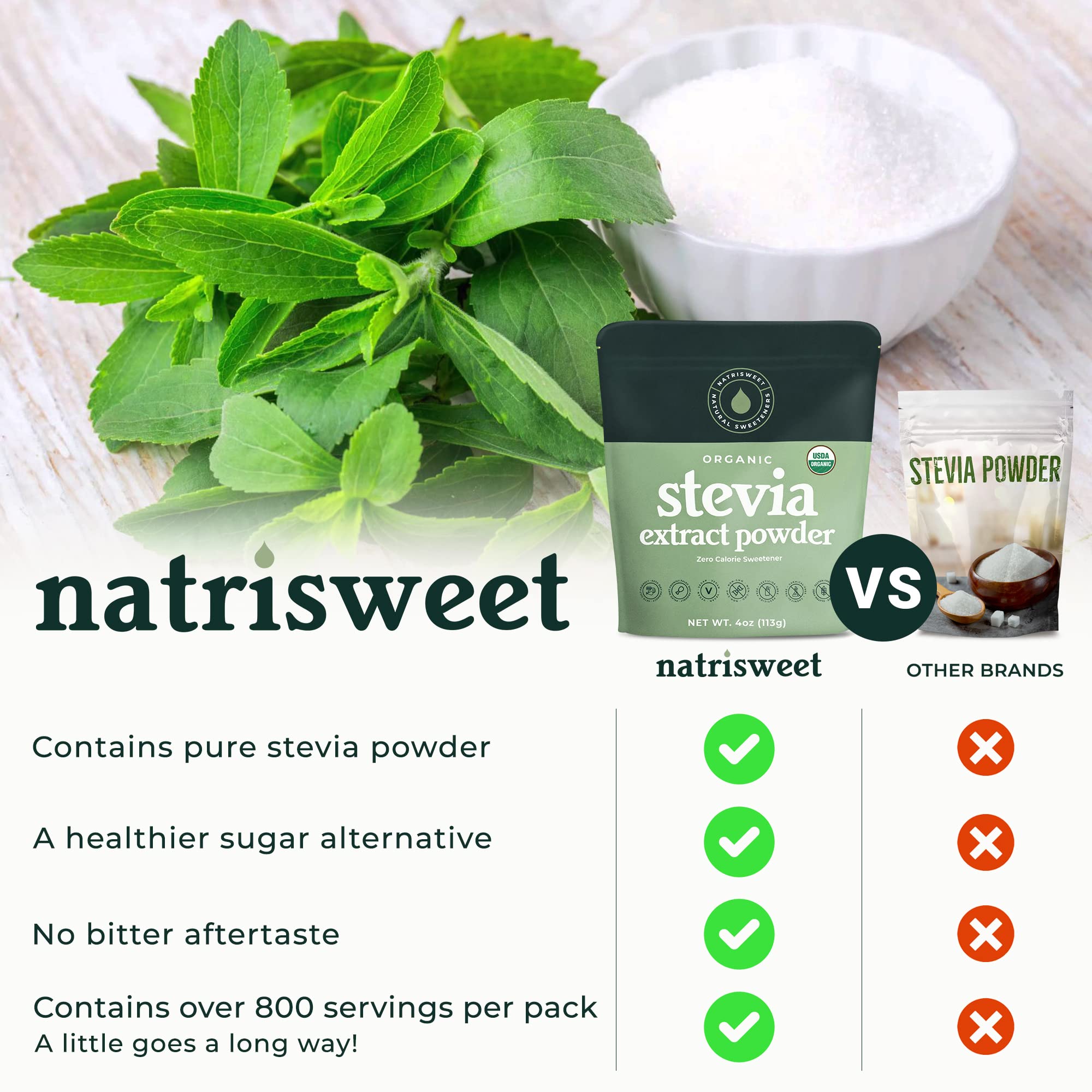 4 oz bag of NatriSweet stevia with serving info