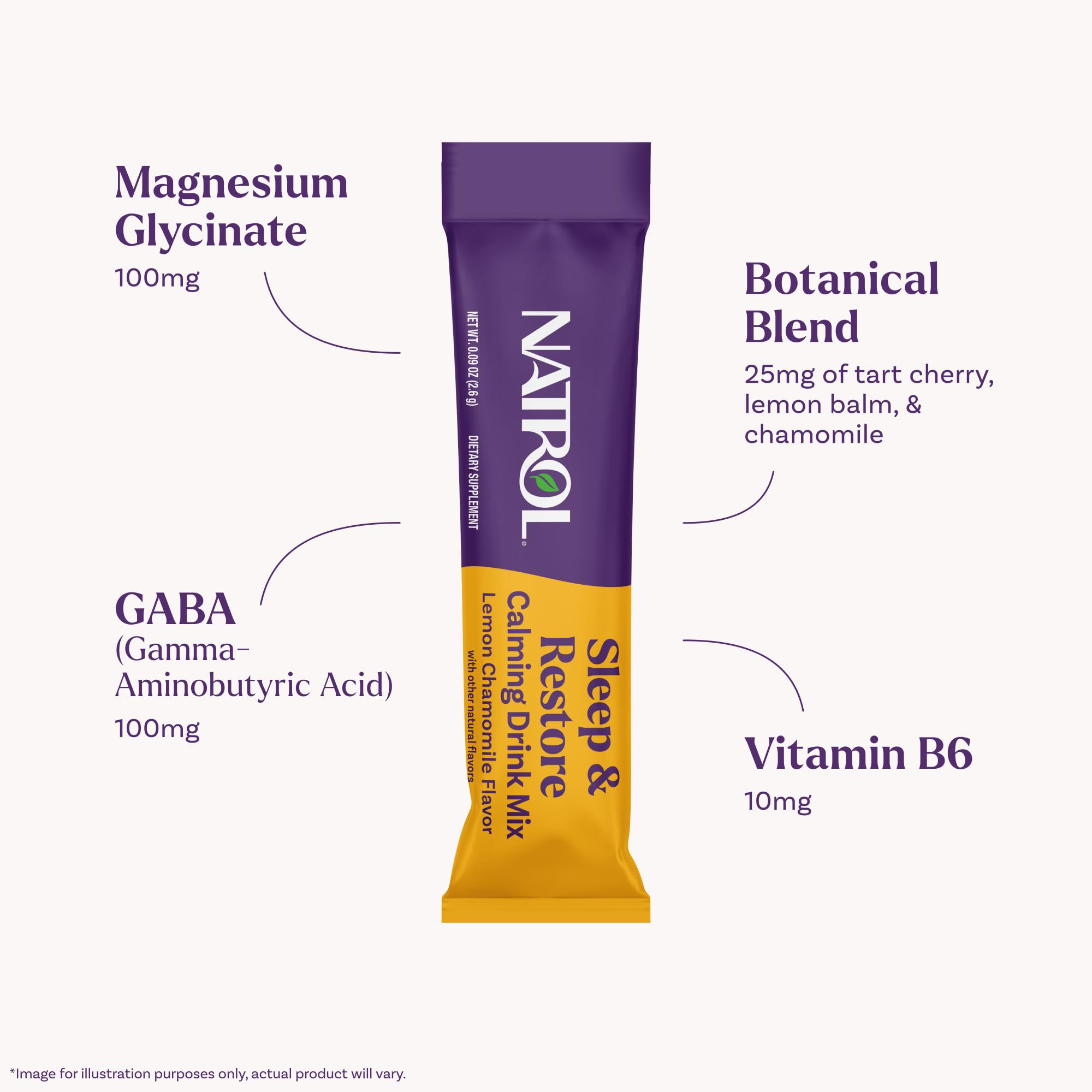 GABA 100 mg per serving shown on Natrol Sleep + Restore packaging