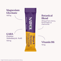 GABA 100 mg per serving shown on Natrol Sleep + Restore packaging