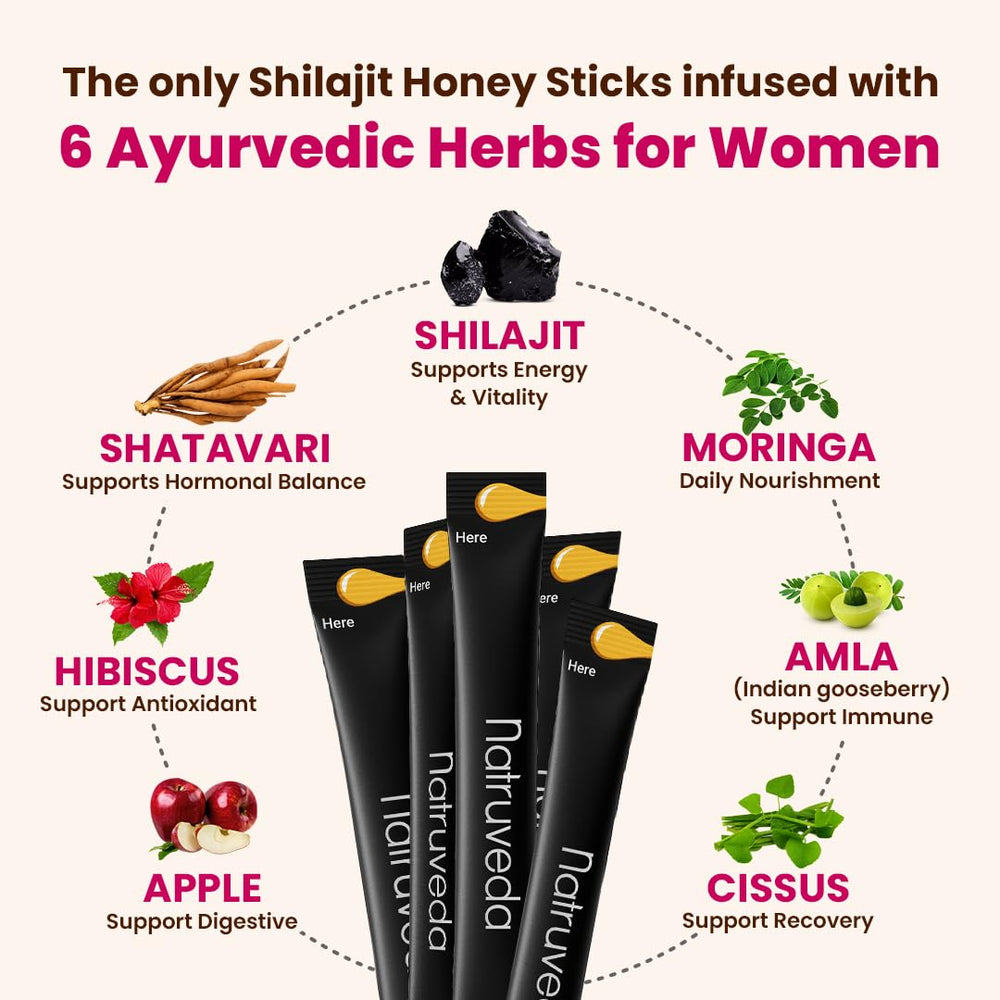 Benefits: energy and hormonal balance for women from Shilajit Honey Sticks for Women